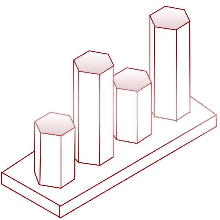 Less noise: everything is weighted by importance, sentiment and whether or not they are leading or lagging indicators